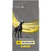 Purina neurocare thumbnail