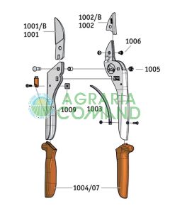 forbice lowe 1 ergonomica
