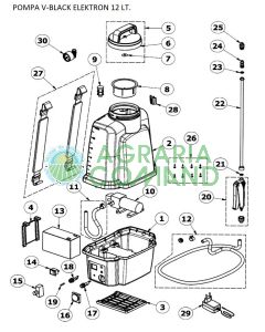 Pièces détachées éclatées