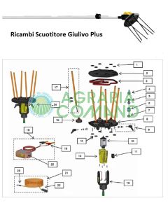 Esploso ricambi Giulivo Plus Volpi
