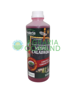 Attraction alimentaire pour les guêpes et les frelons