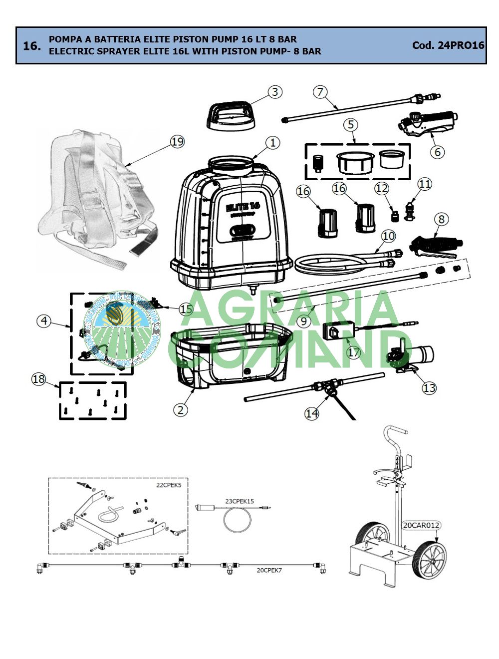 Liste des pièces détachées disponibles Pompe Elite fox