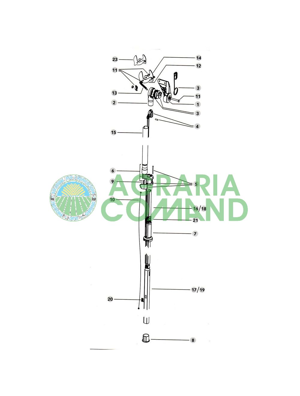 Éclaté des pièces du ciseau