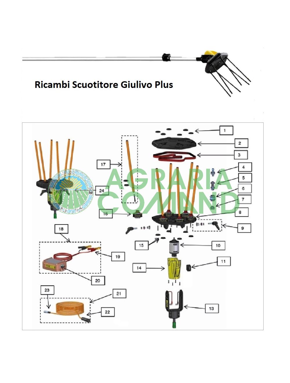 Vue éclatée des pièces détachées Giulivo Plus Volpi