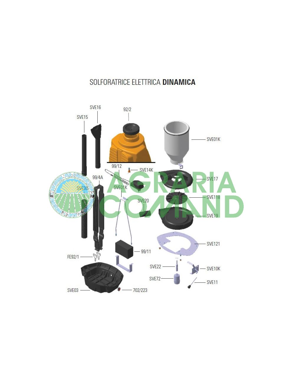 Explosion des pièces de la machine à soufre Volpi