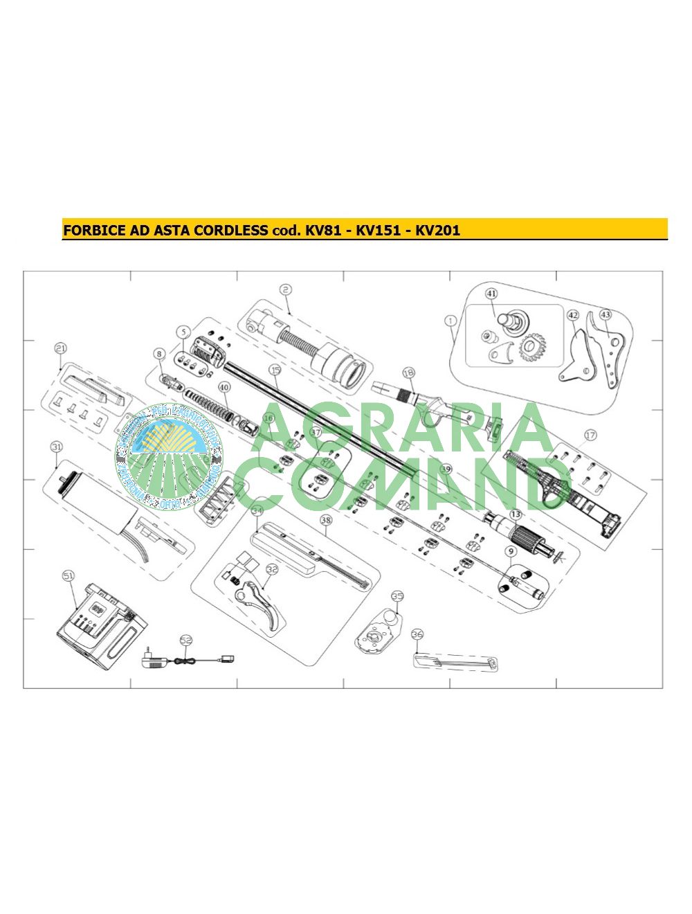 Liste des pièces détachées Ciseaux sans fil KV81 KV151 KV201
