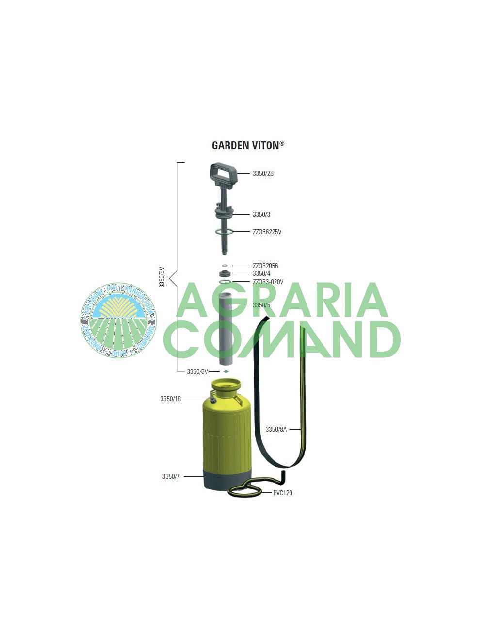 Pièces détachées éclatées Pompe Garden Volpi