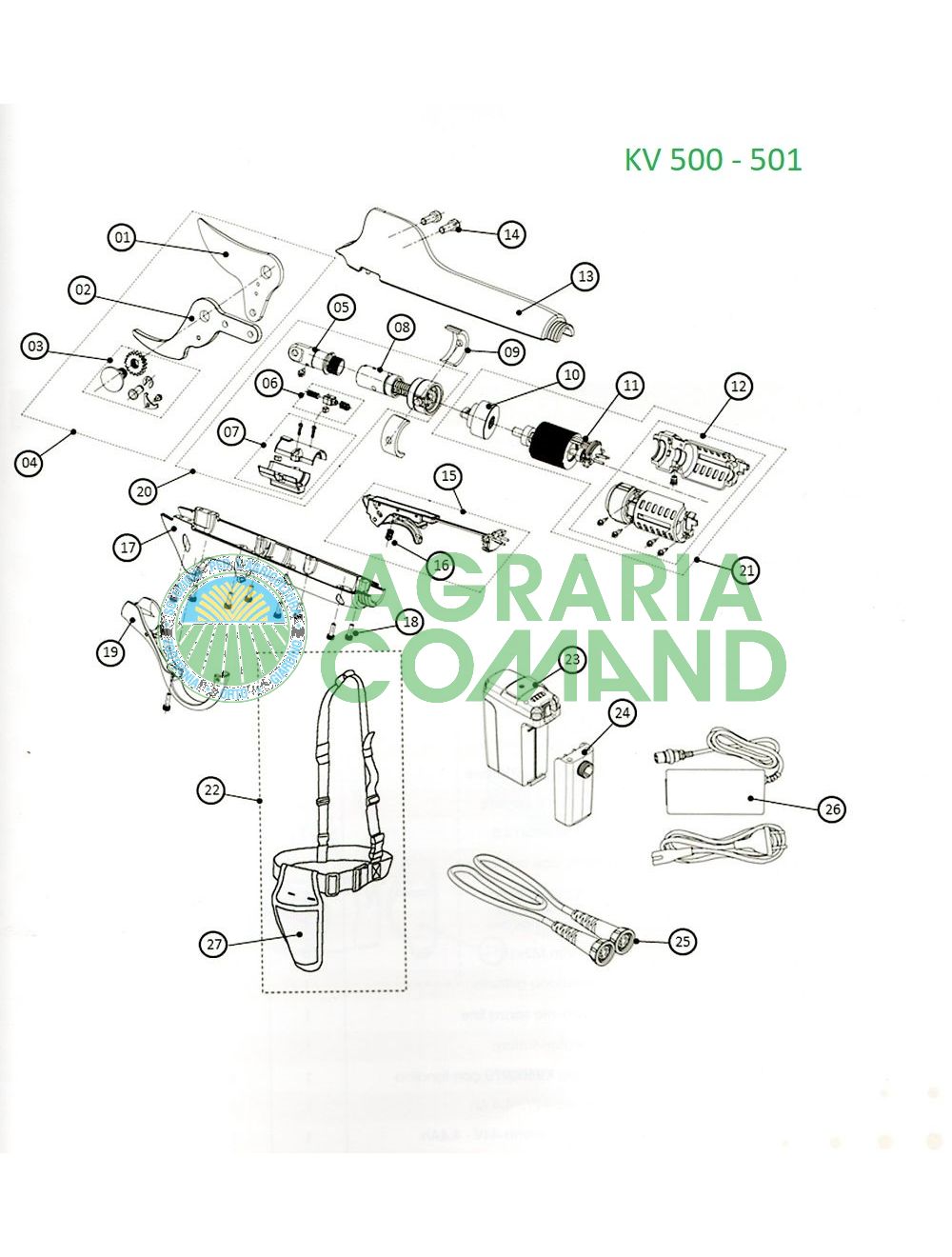 Vue éclatée pièces détachées ciseaux KV500 - KV501