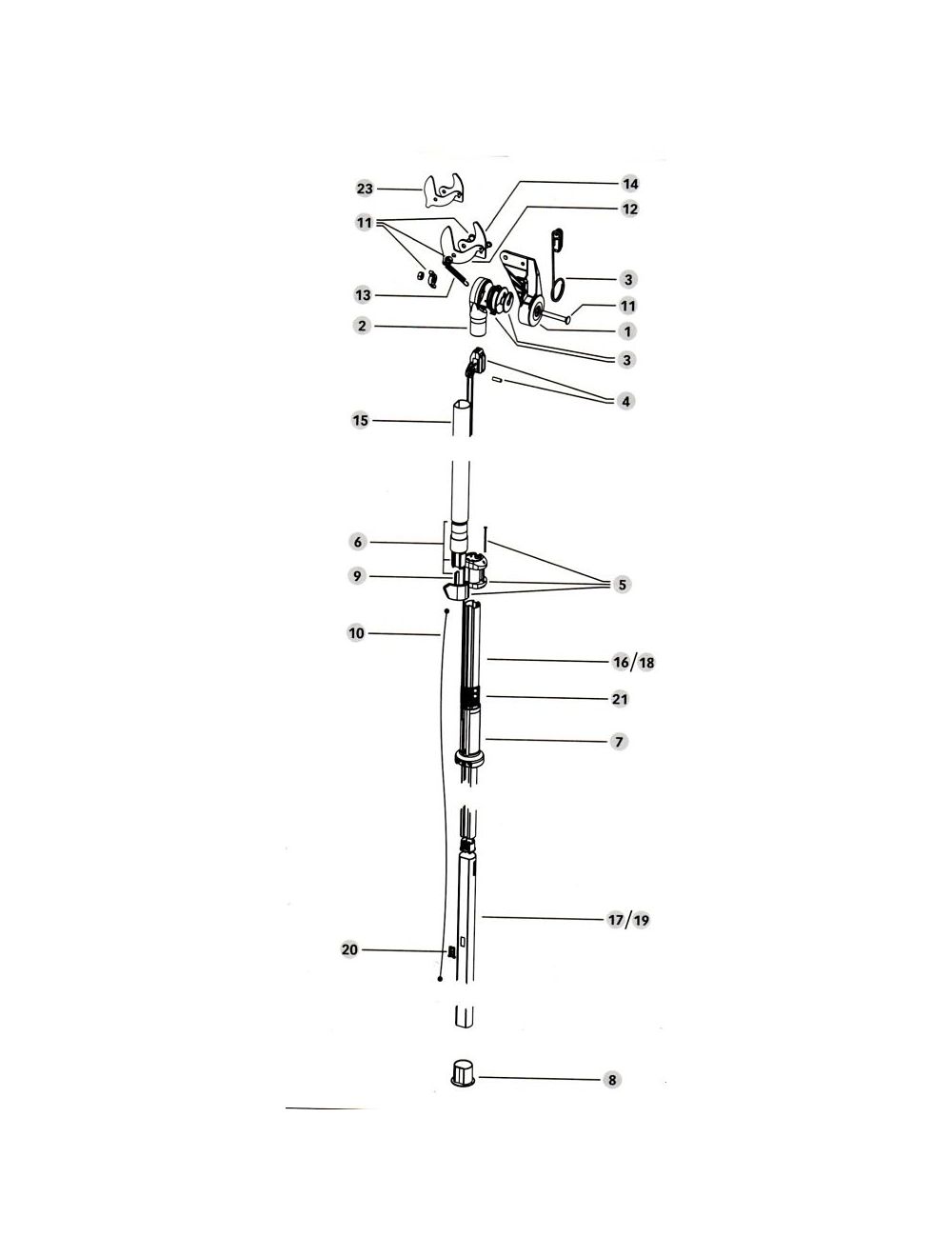 Éclaté des pièces du ciseau