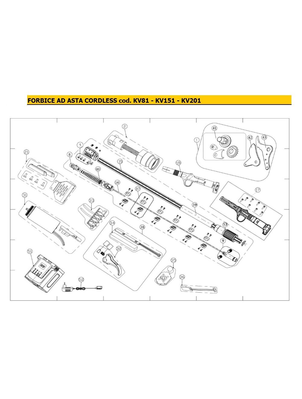 Liste des pièces détachées Ciseaux sans fil KV81 KV151 KV201