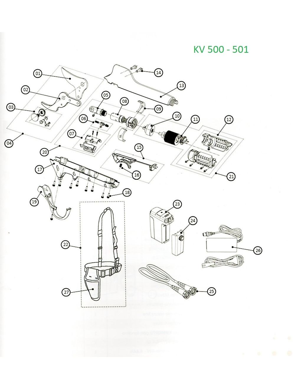 Vue éclatée pièces détachées ciseaux KV500 - KV501